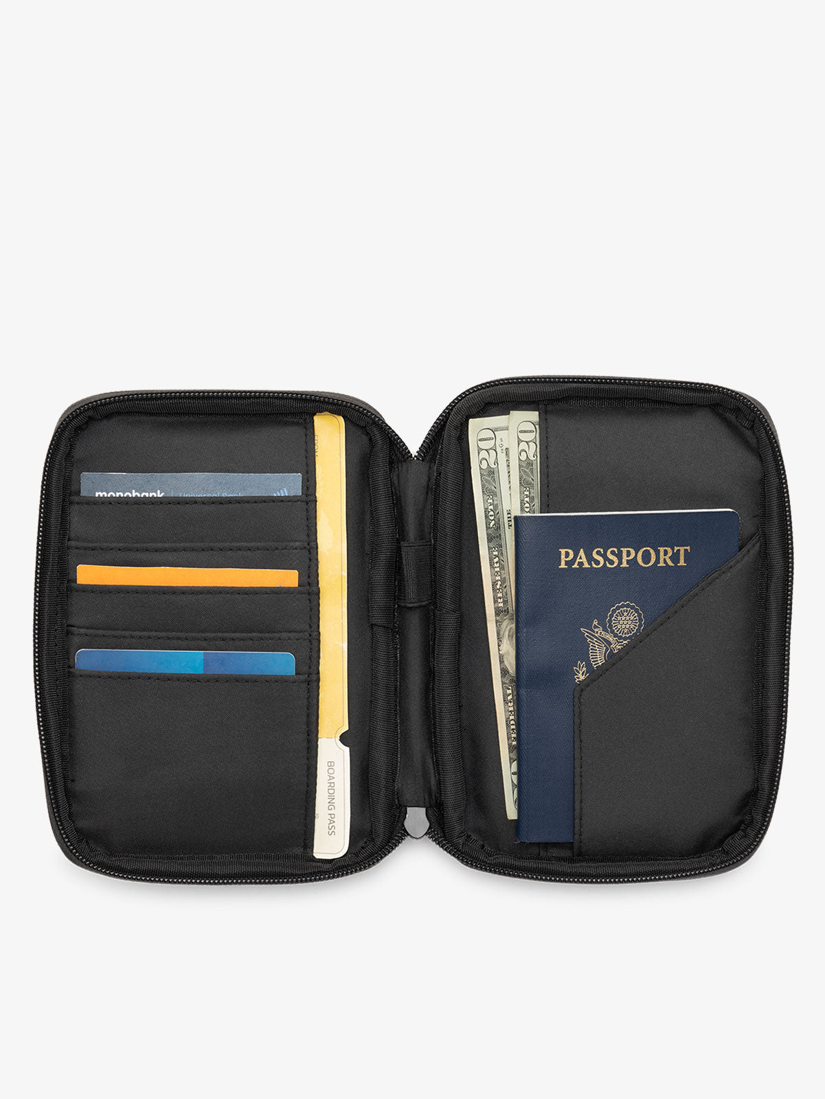 Luka Zip Passport Wallet
